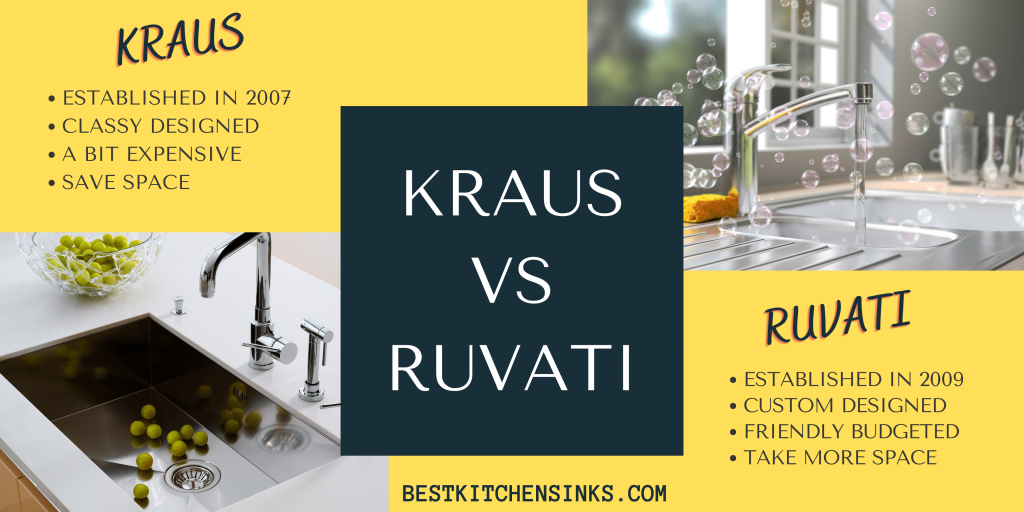 Comparison of Top Kitchen sink brand- Ruvati vs Kraus