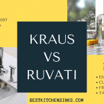 Kraus and Ruvati Kitchen Sinks