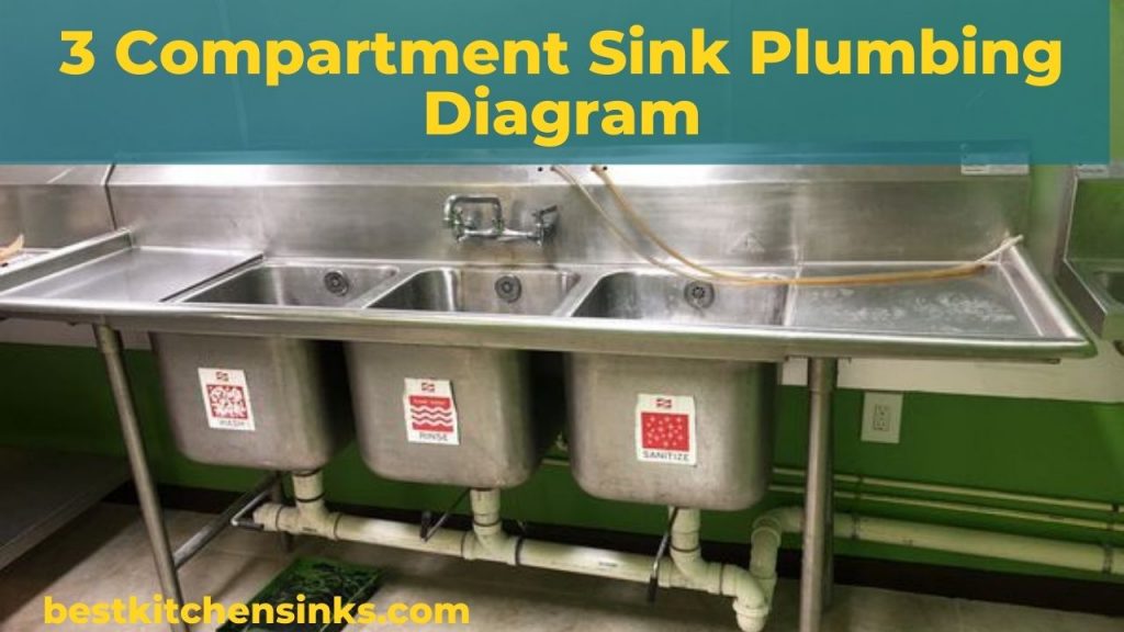 three bay sink plumbing diagram